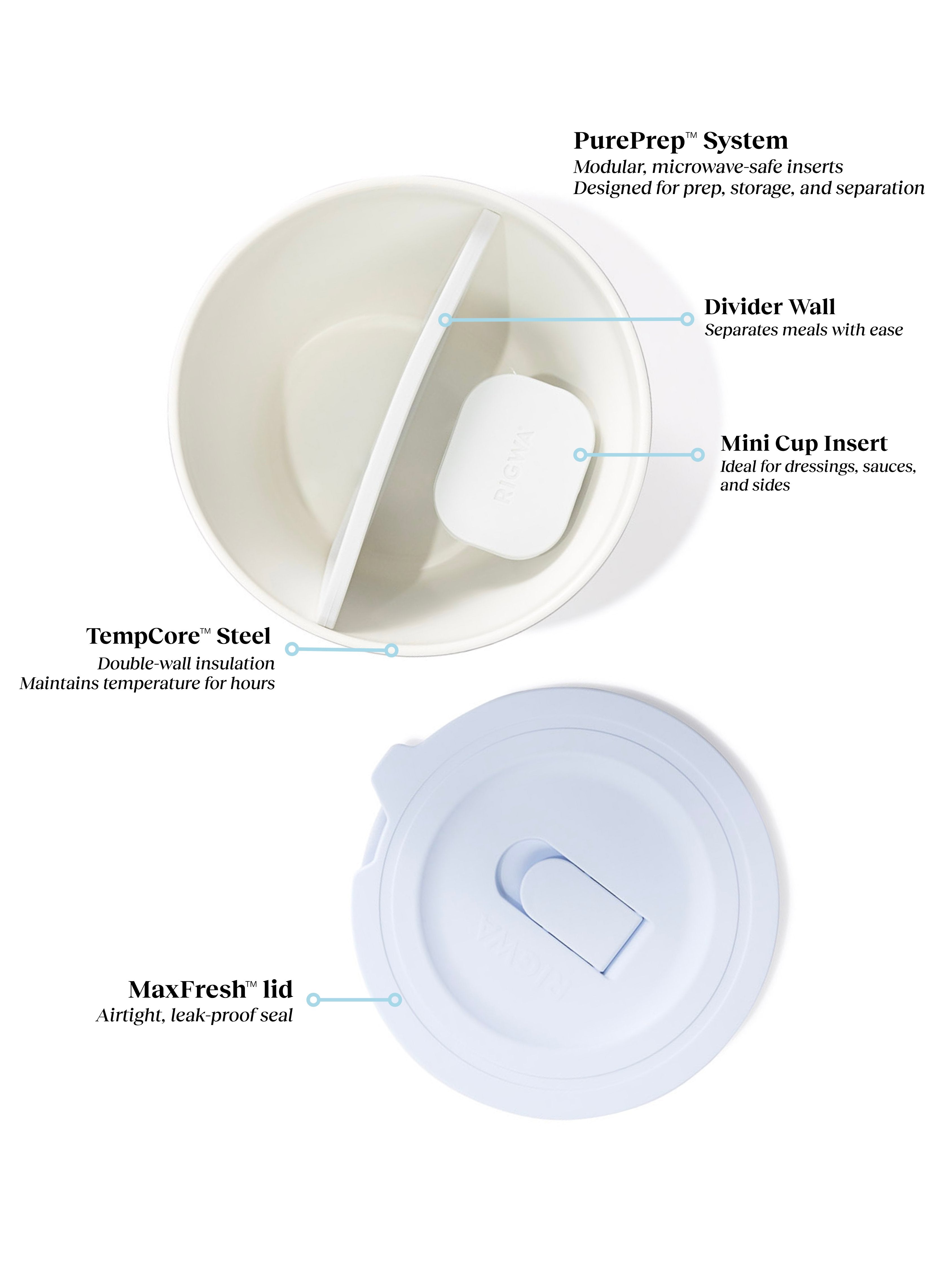 Insulated Bowl Kit (40oz)