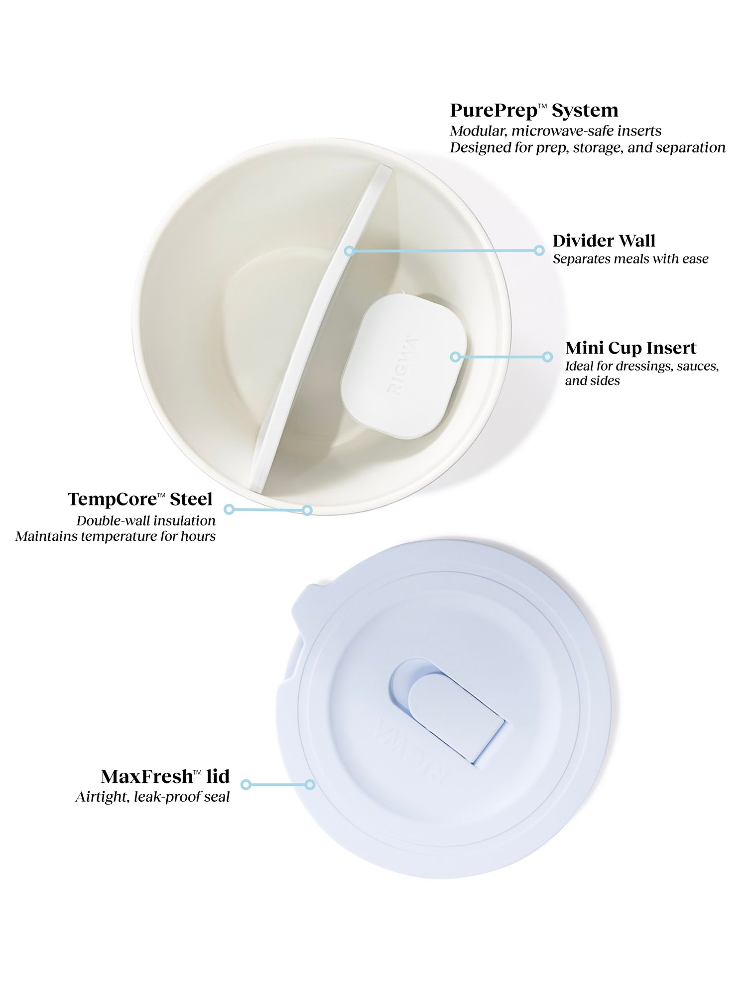 Insulated Bowl Kit (40oz)