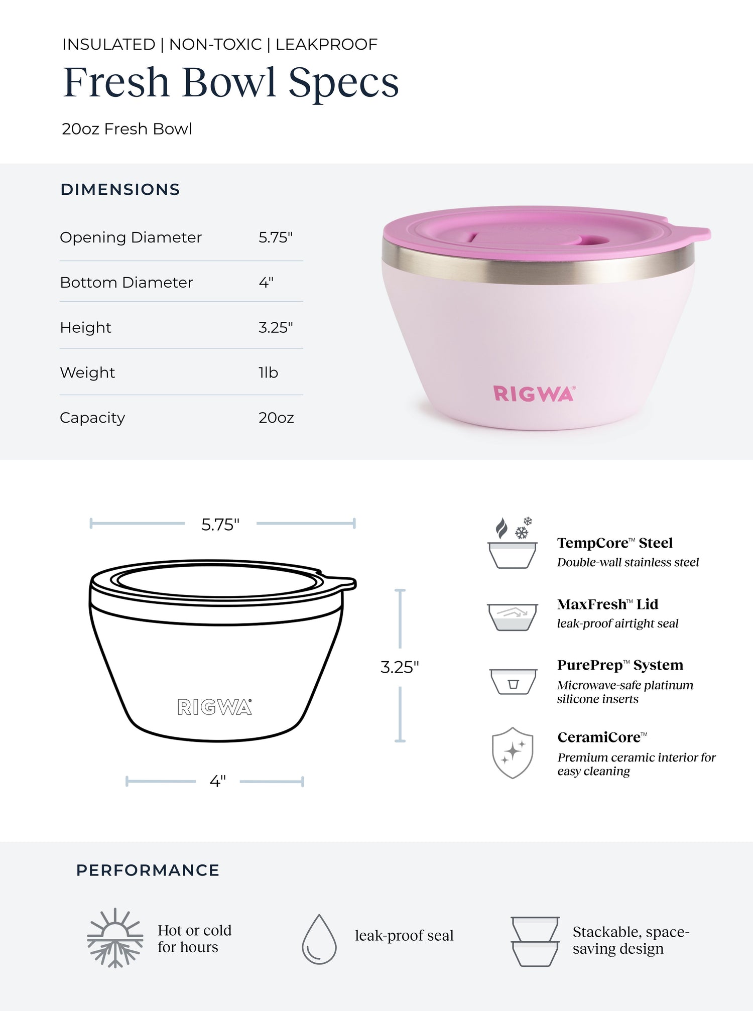 Insulated Bowl Kit (20oz)