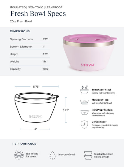 Insulated Bowl Kit (20oz)
