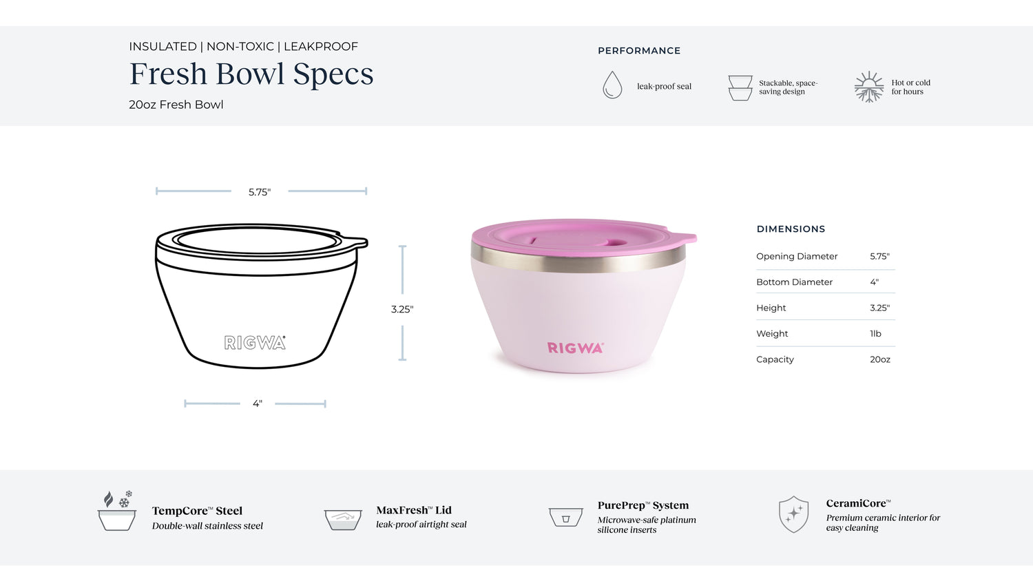 Insulated Bowl Kit (20oz)